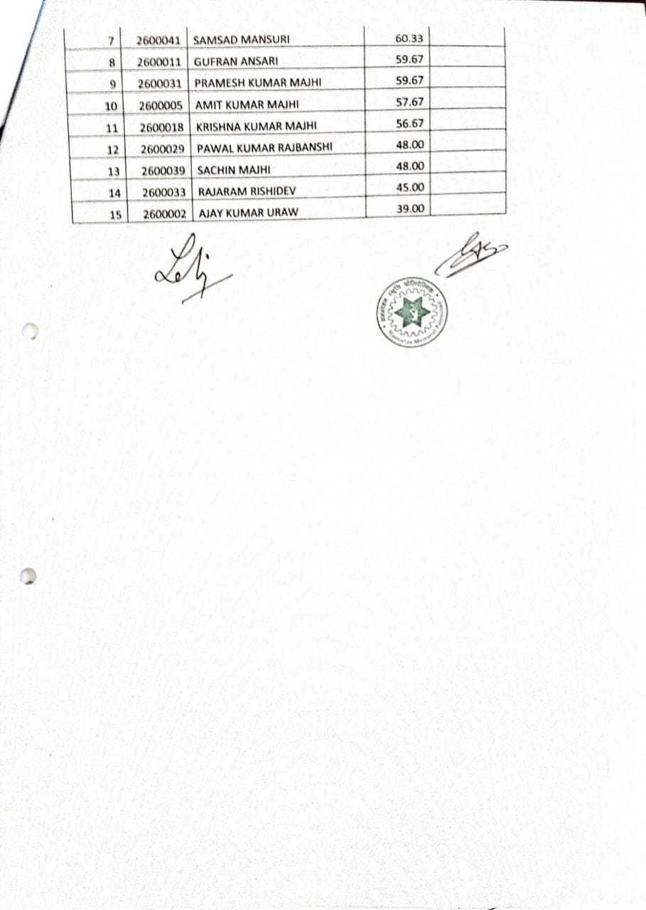 PDAM 2